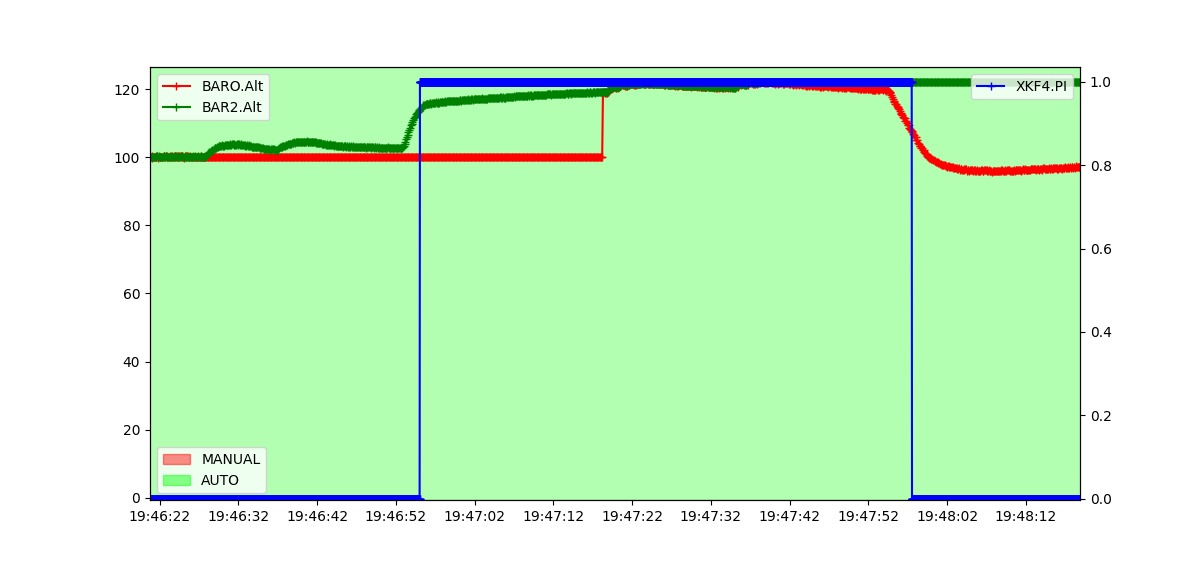 ../_images/barometer_affinity.png