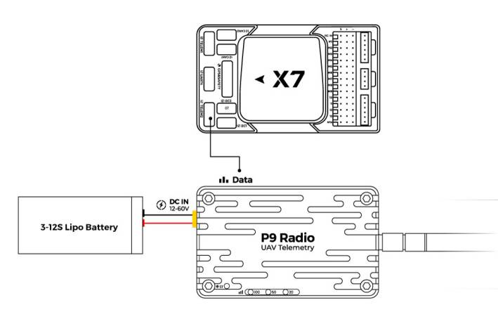 ../_images/connect-to-fc.jpg