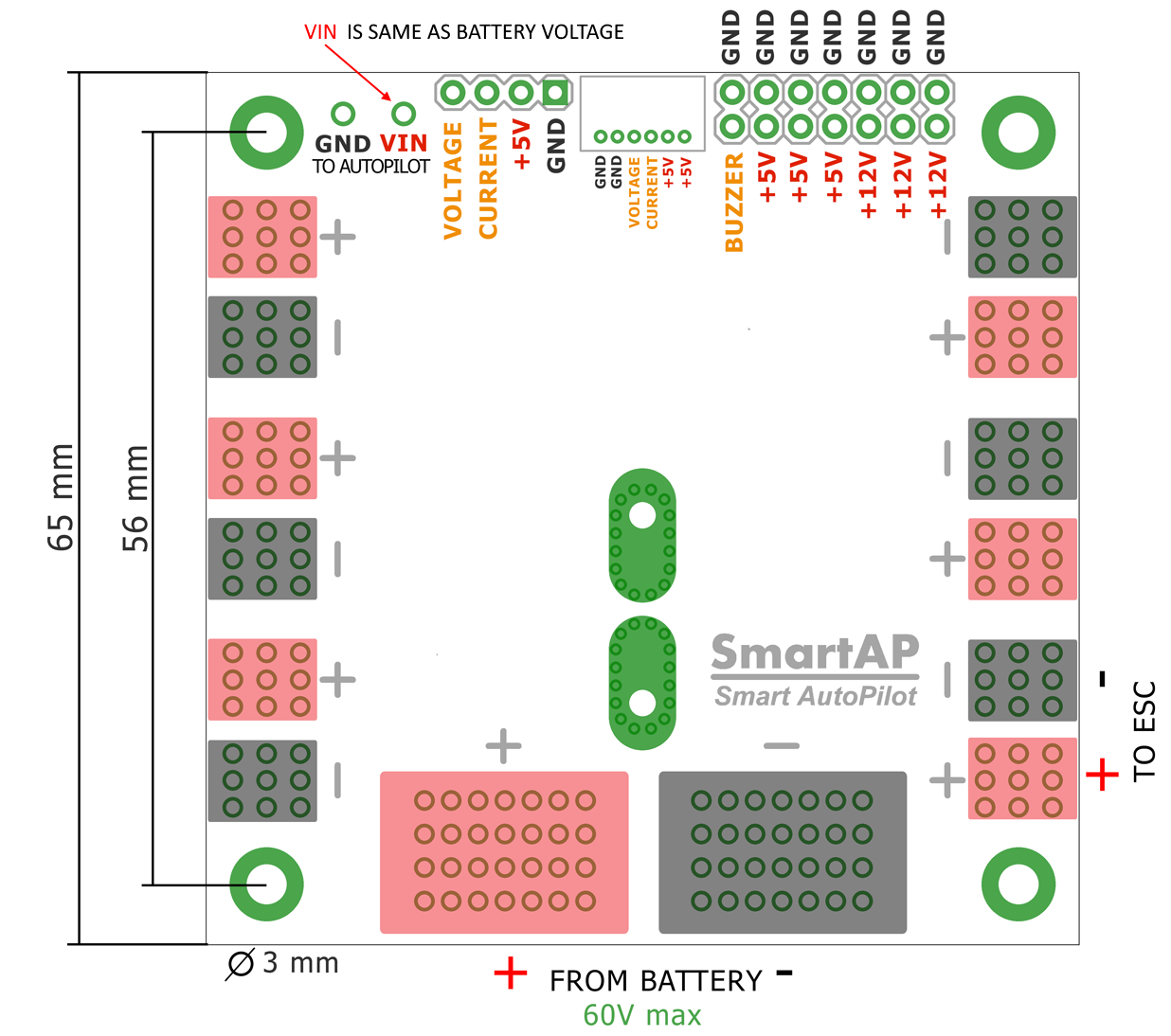 ../_images/smartap-pdb-pinout.png