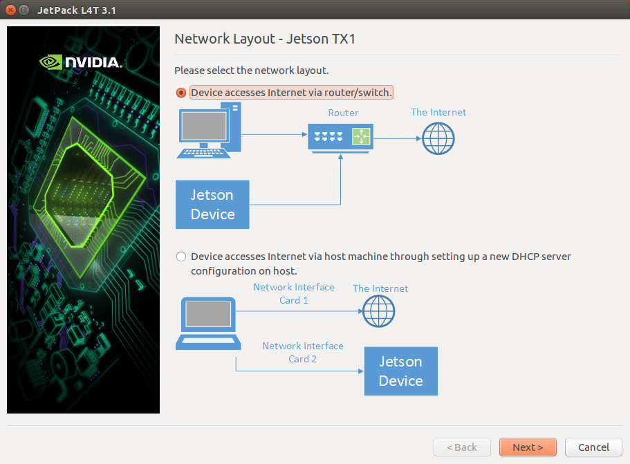 ../_images/companion-computer-tx1-networklayout.png