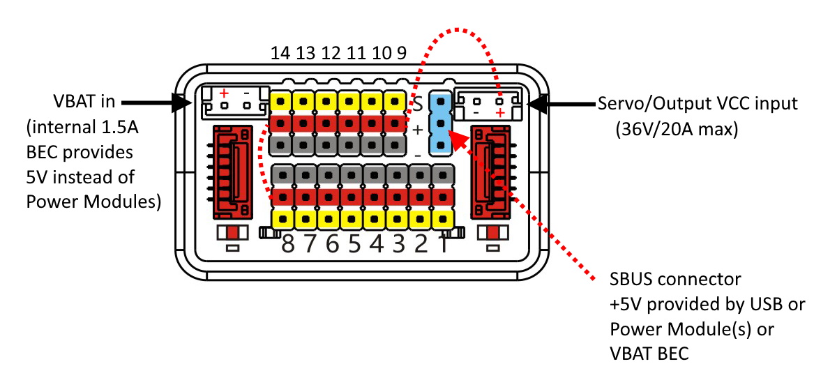 ../_images/qiotek-zealot-power-input.jpg