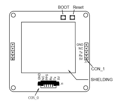 ../_images/GEM1305-connector.png