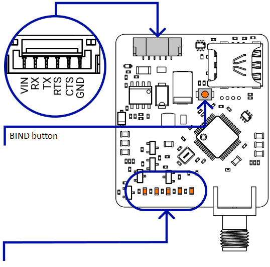 ../_images/airlink-pinout.png