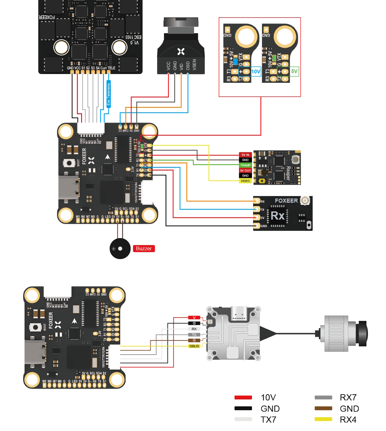 ../_images/foxeeerh743v1-wiring.jpg