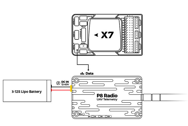 ../_images/p8-connect.png